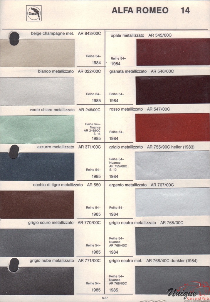 1985 Alfa-Romeo Glasurit 3 Paint Charts